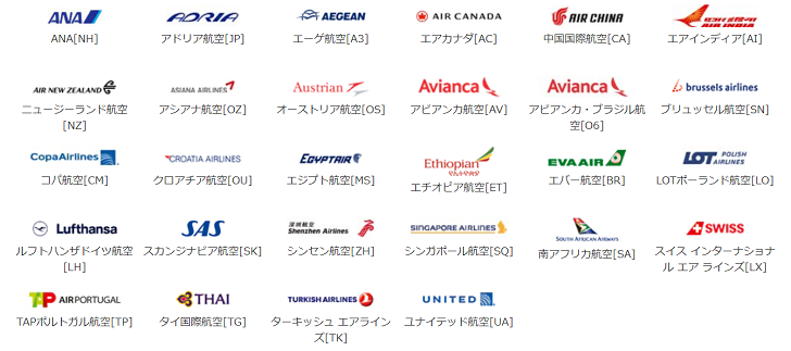 スターアライアンス加盟航空会社の一覧